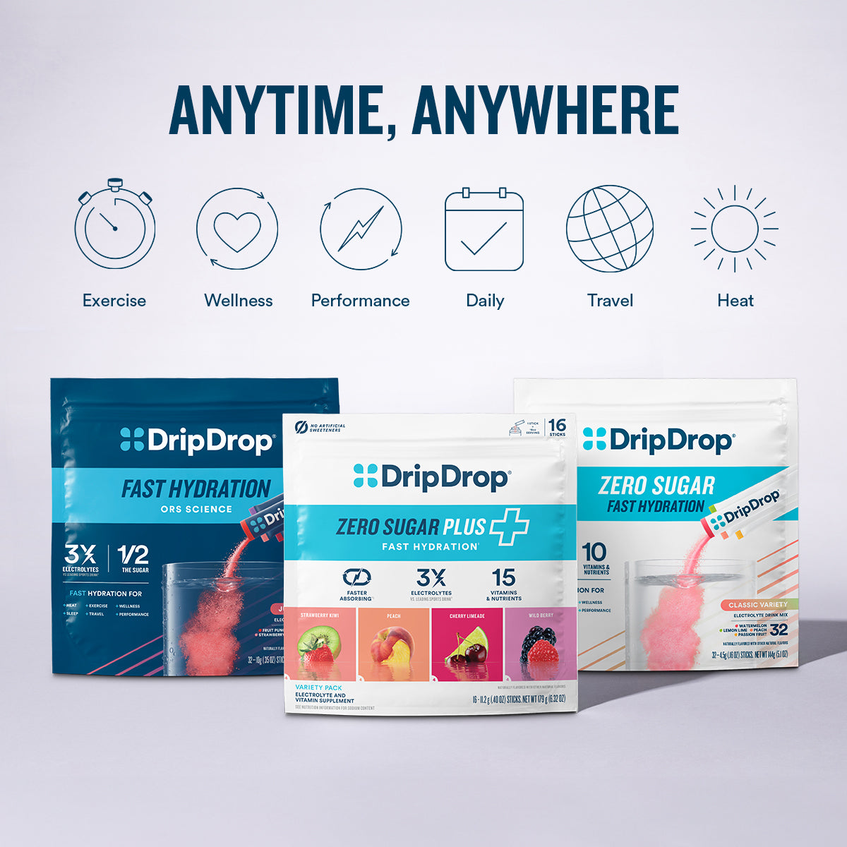 DripDrop Zero Sugar Plus, Strawberry Kiwi, Peach, Cherry Limeade, Wild Berry, 16 oz sticks, 16 count